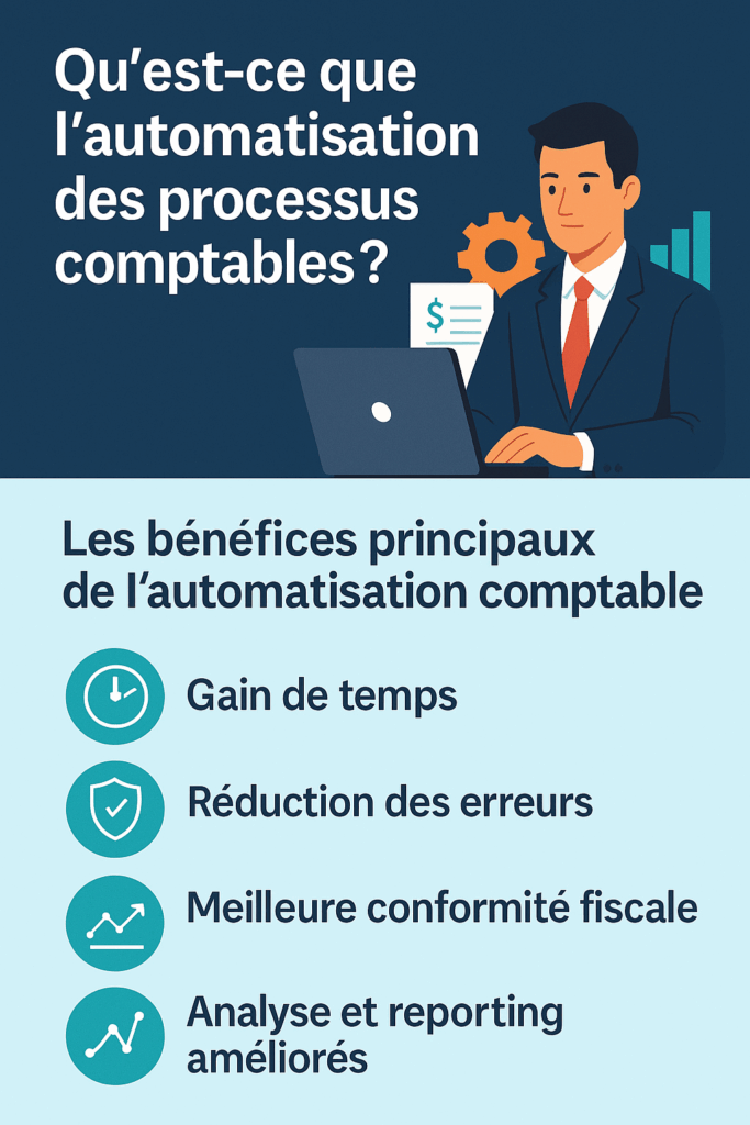 automatisation des processus comptables