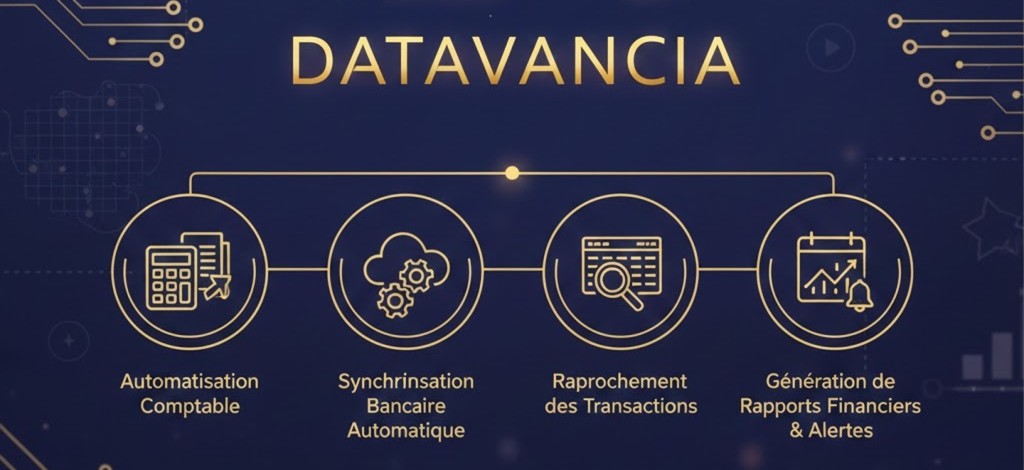 automatisation-des-processus-comptables